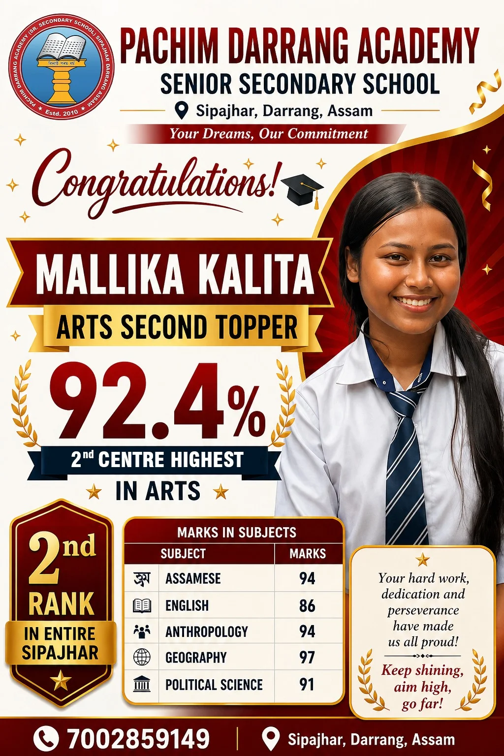 Arts Topper 2